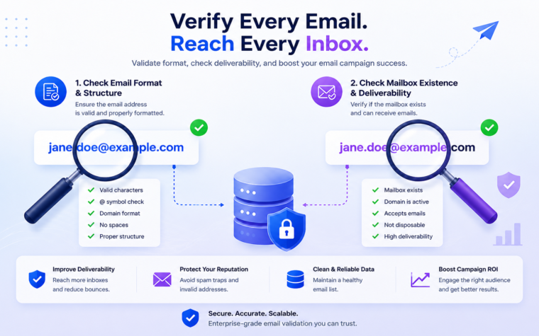 Email Verification