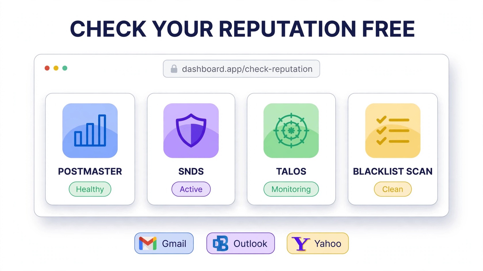 Free reputation check tools infographic: Postmaster, SNDS, Talos and blacklist scan dashboard