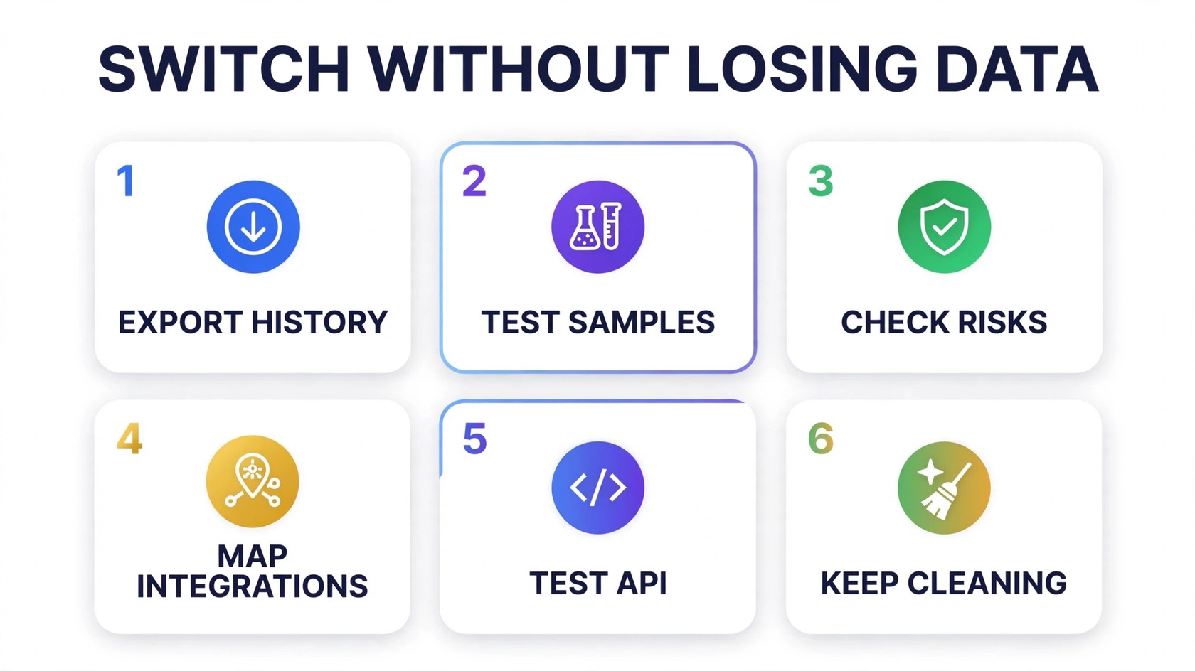 6-step checklist to switch verifiers without losing data