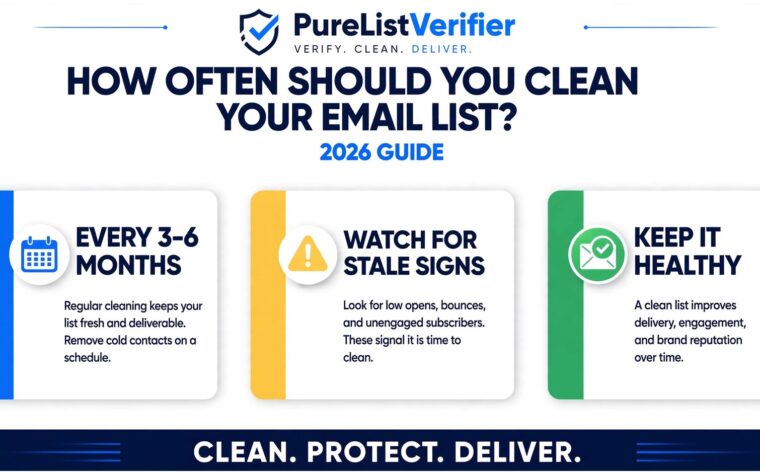 Infographic: How often should you clean your email list? 2026 guide — clean every 3–6 months, watch for stale signs, keep it healthy