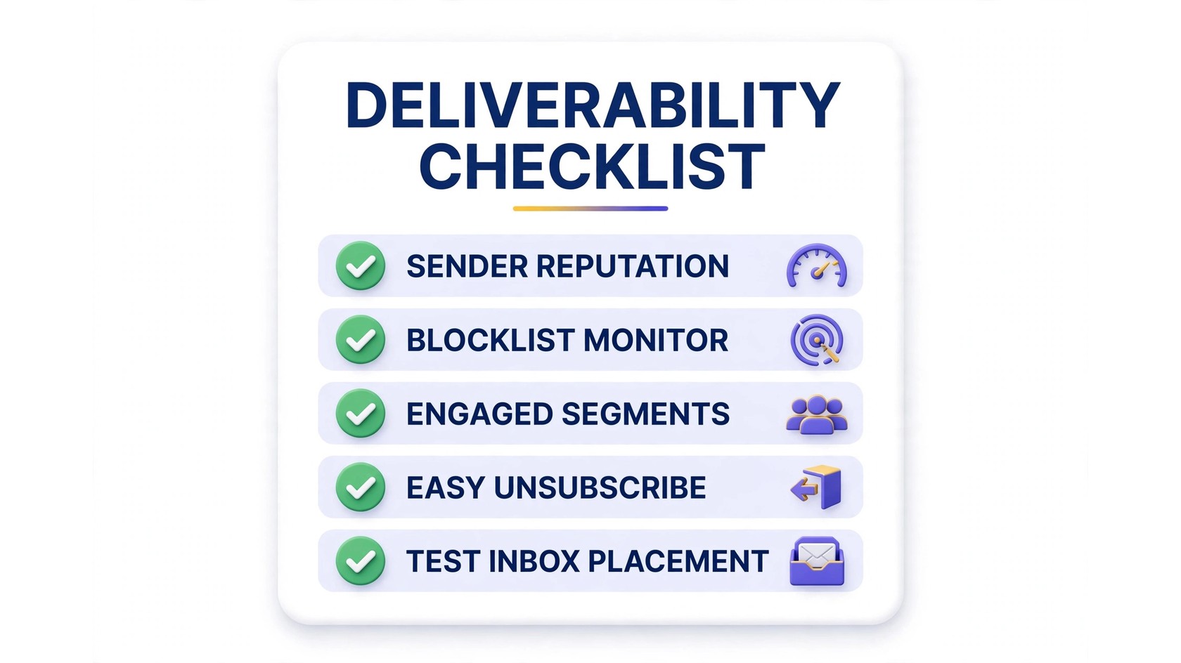 Email deliverability checklist infographic: sender reputation, blocklist monitor and more