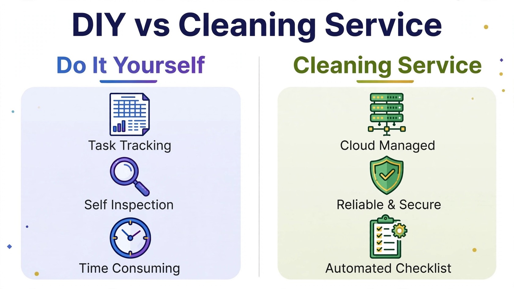 Comparison of doing email list cleaning yourself versus using a service