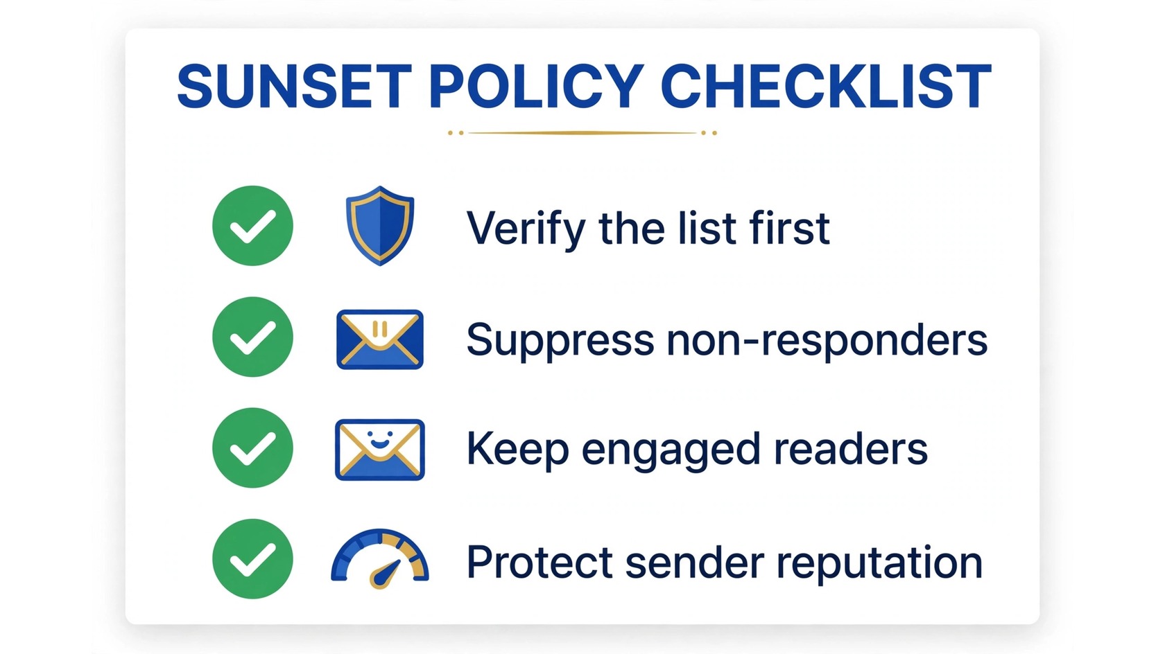 Sunset policy checklist infographic: verify list, suppress non-responders, protect sender reputation