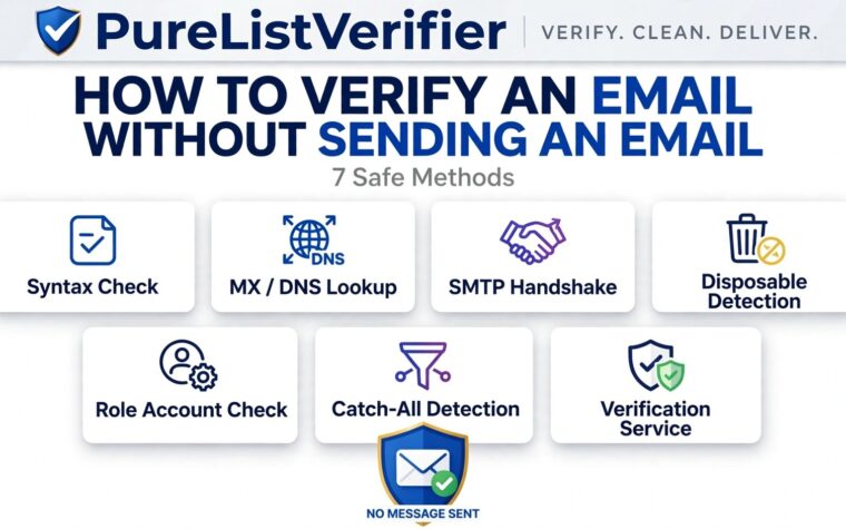 Featured infographic: how to verify email without sending — 7 safe methods