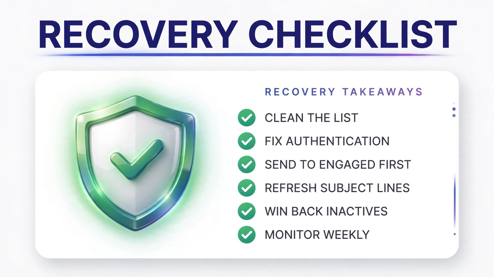 Open rate recovery checklist infographic